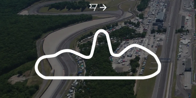 Tracé Circuit Dijon Prenois (21)